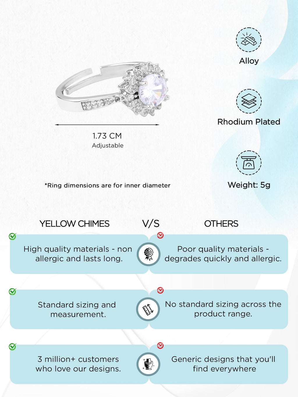 Adjustable White Crystal Silver Ring