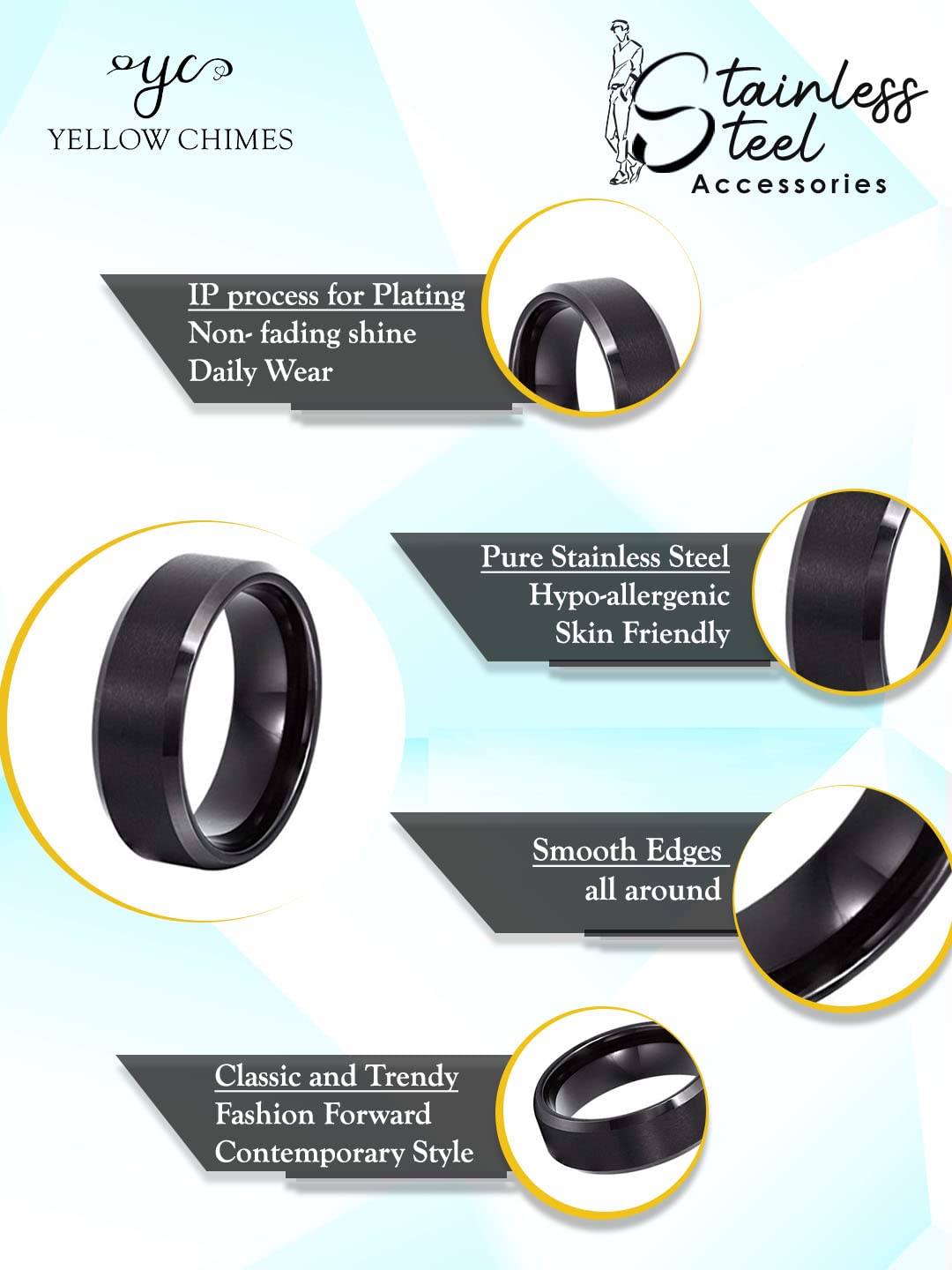 Black Stainless Steel Band Ring