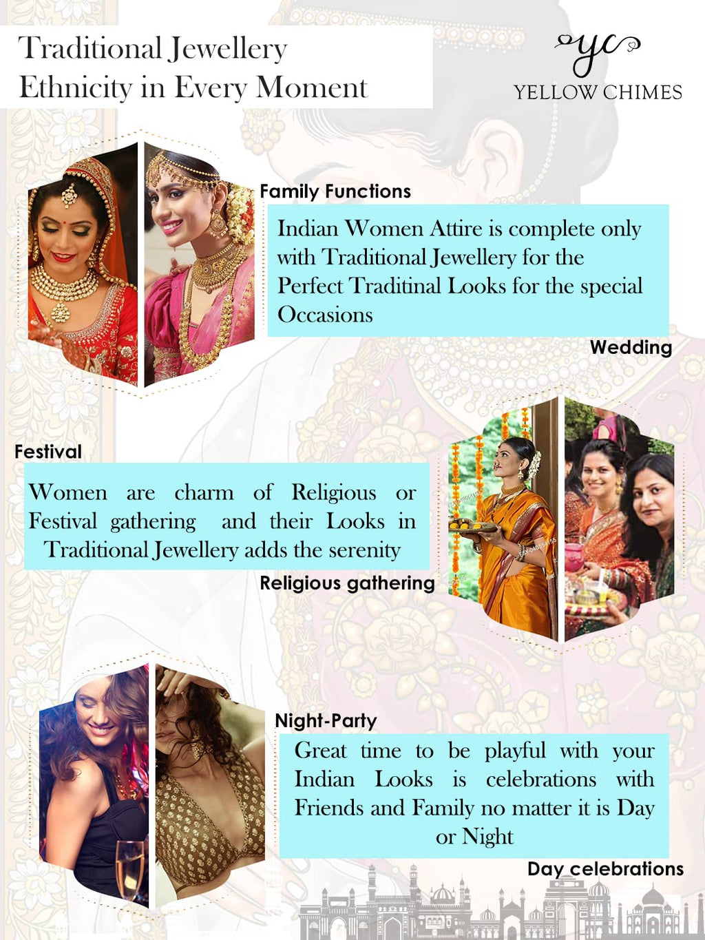 Gold Kundan Matha Patti Head Necklace