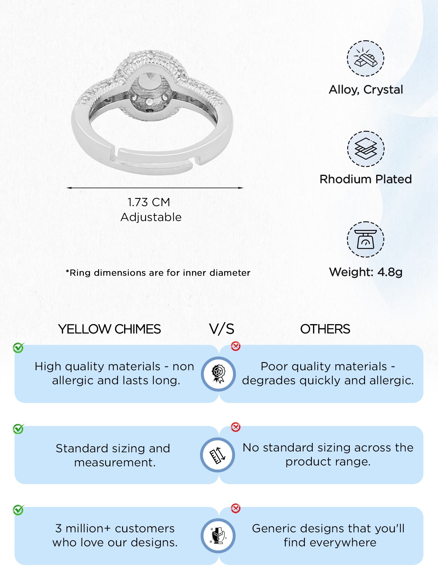 Silver Cubic Zircon Valentine Adjustable Ring