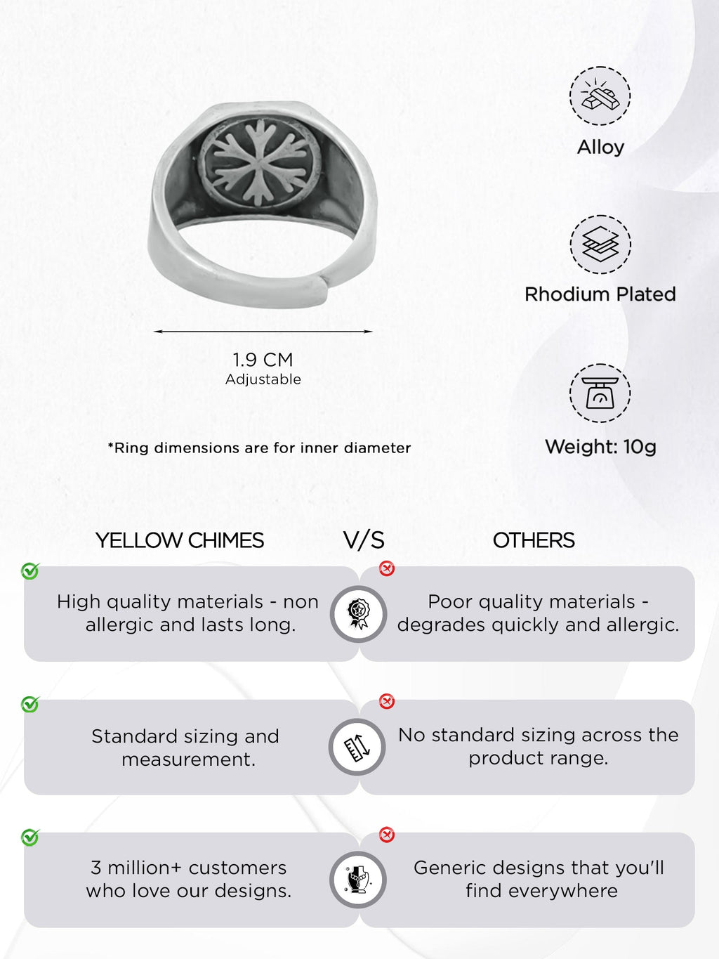 Grey Resizable Men Black Silver Ring