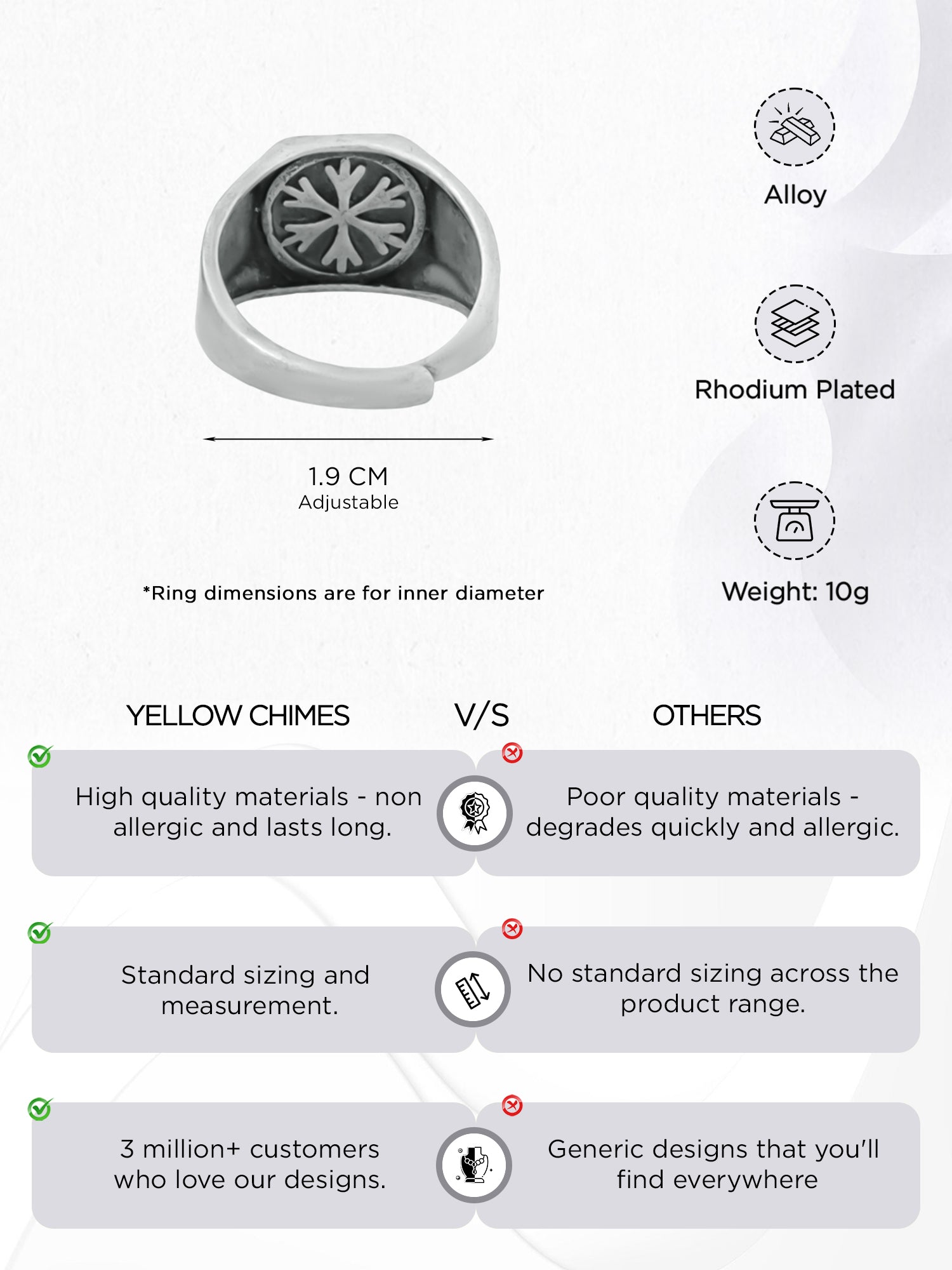 Grey Resizable Men Black Silver Ring