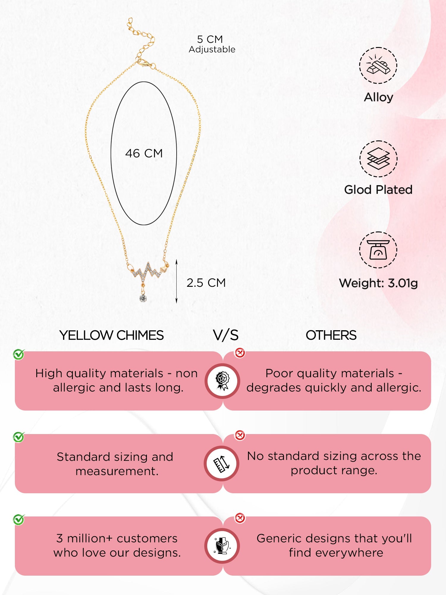 Heartbeat Love Gold Plated Choker Necklace