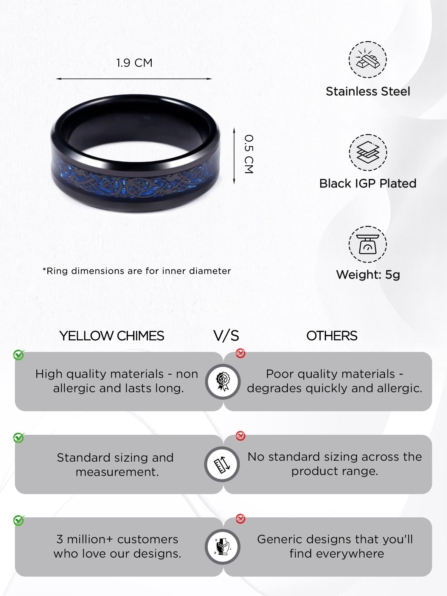 Silver Black Band Four Piece Durable Ring