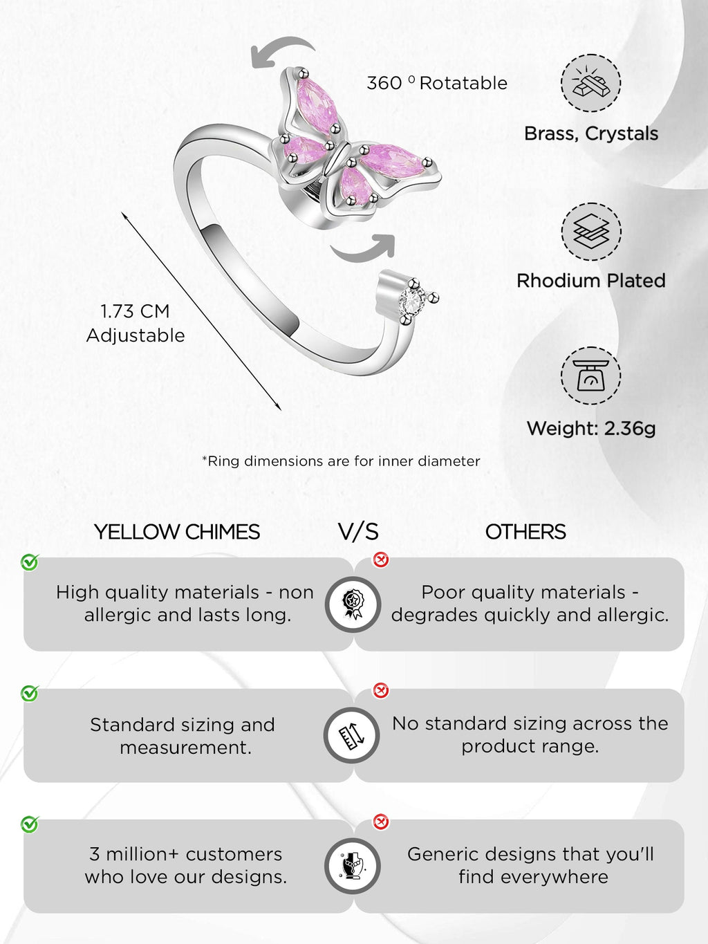 Pink Butterfly Rotating Crystal Ring