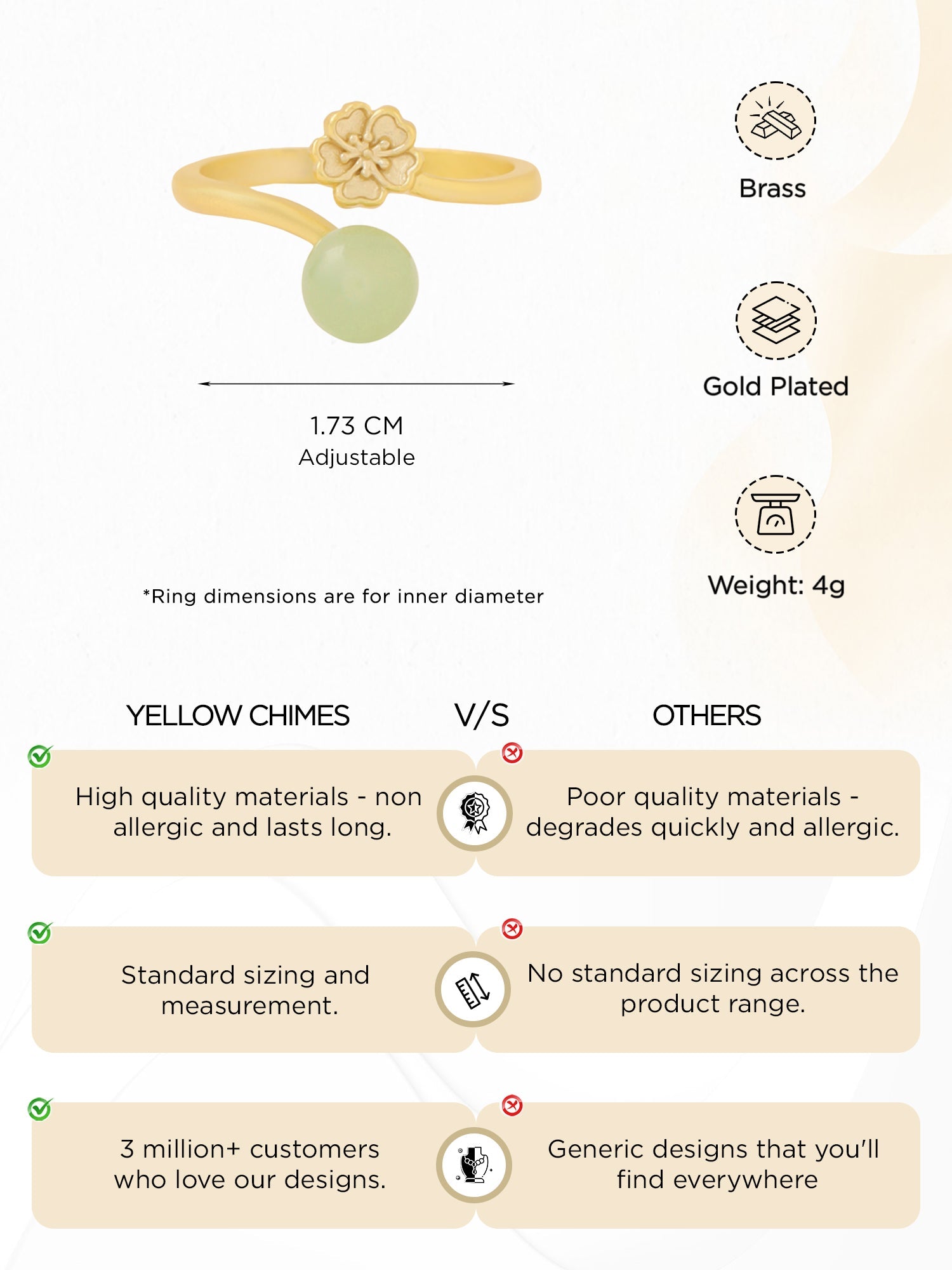 Gold Adjustable Floral Statement Ring